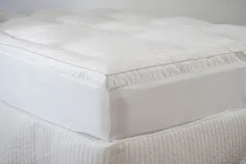 2800GSM Standard Microfibre Mattress Topper | V/P | Double Size