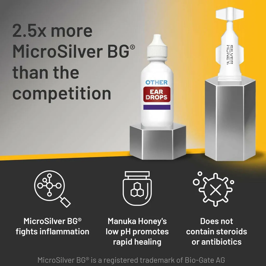 Absorbine Silver Honey Rapid Vet Strength Ear Care Treatment for Dogs and Cats