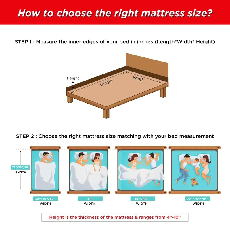 duroflex Up Right - Duropedic with Doctor Recommended |5 Zone Dual Density Orthopedic Support Layer |5 Inch Double Size PU Bonded Foam Mattress, (72x48x5 Inch)