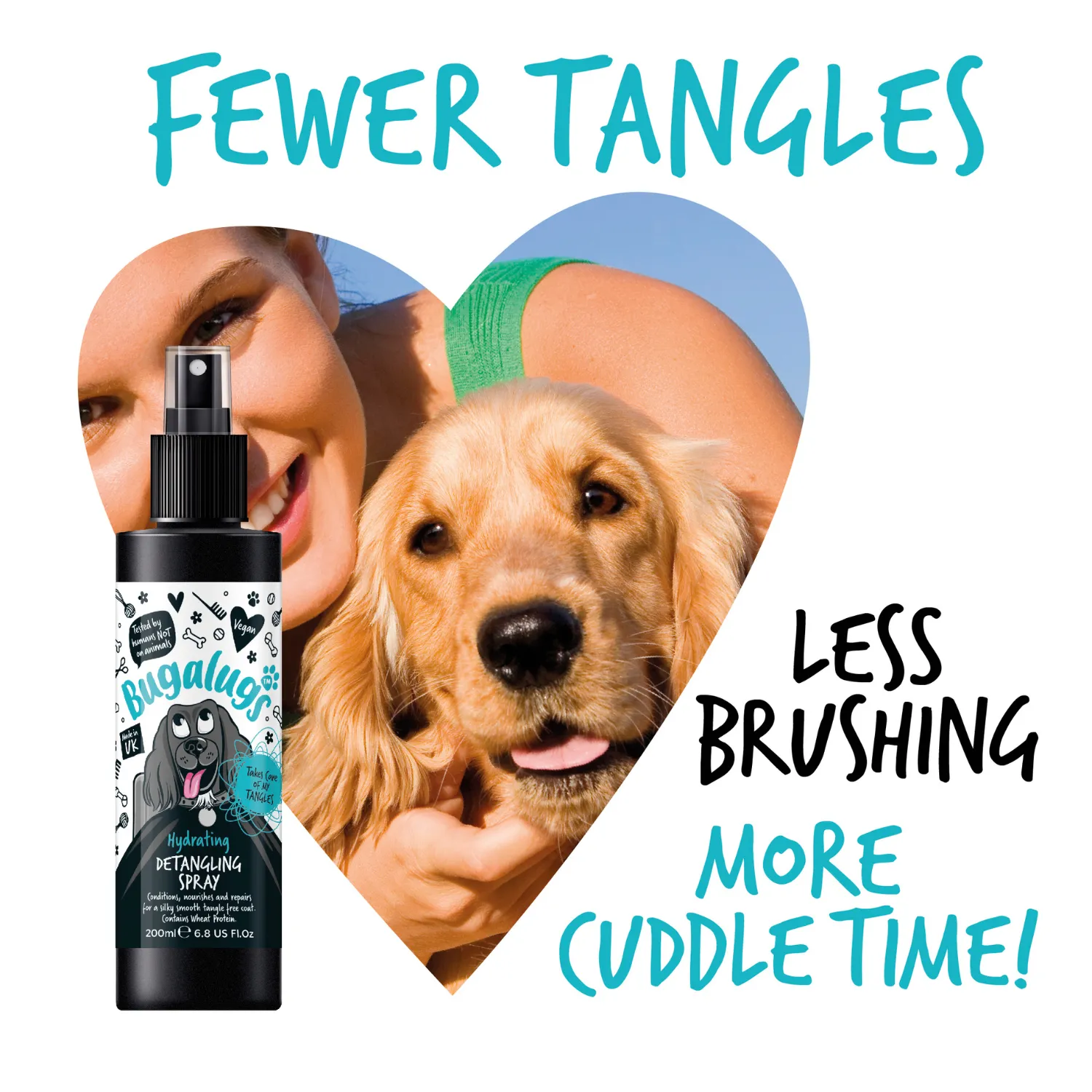 Fragrance Free Hydrating Detangling Spray for Dogs
