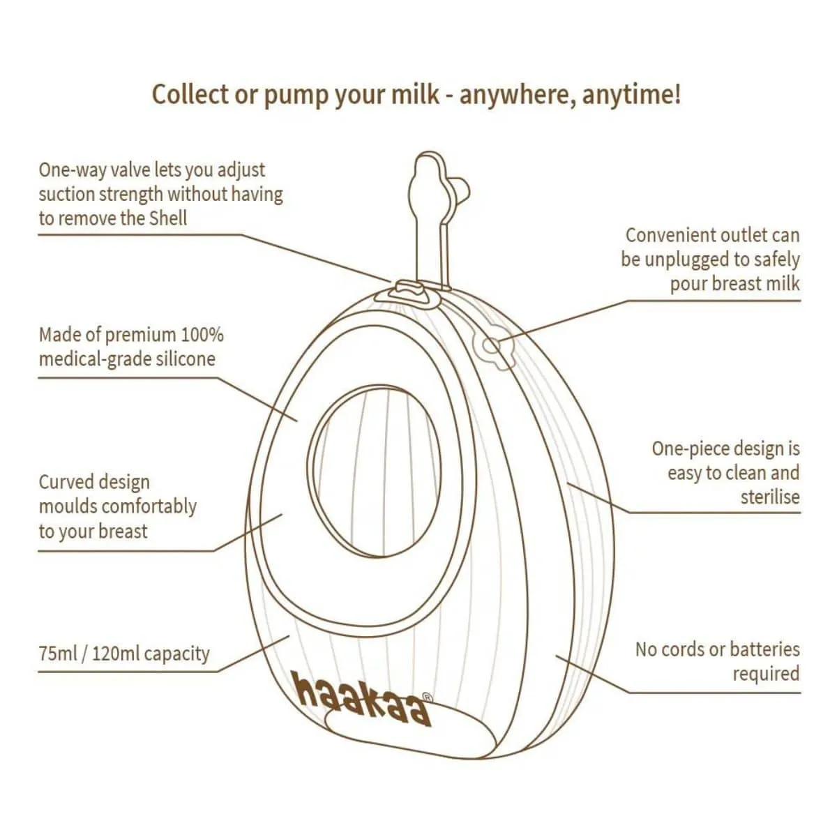 Haakaa Silicone Shell Wearable Pump