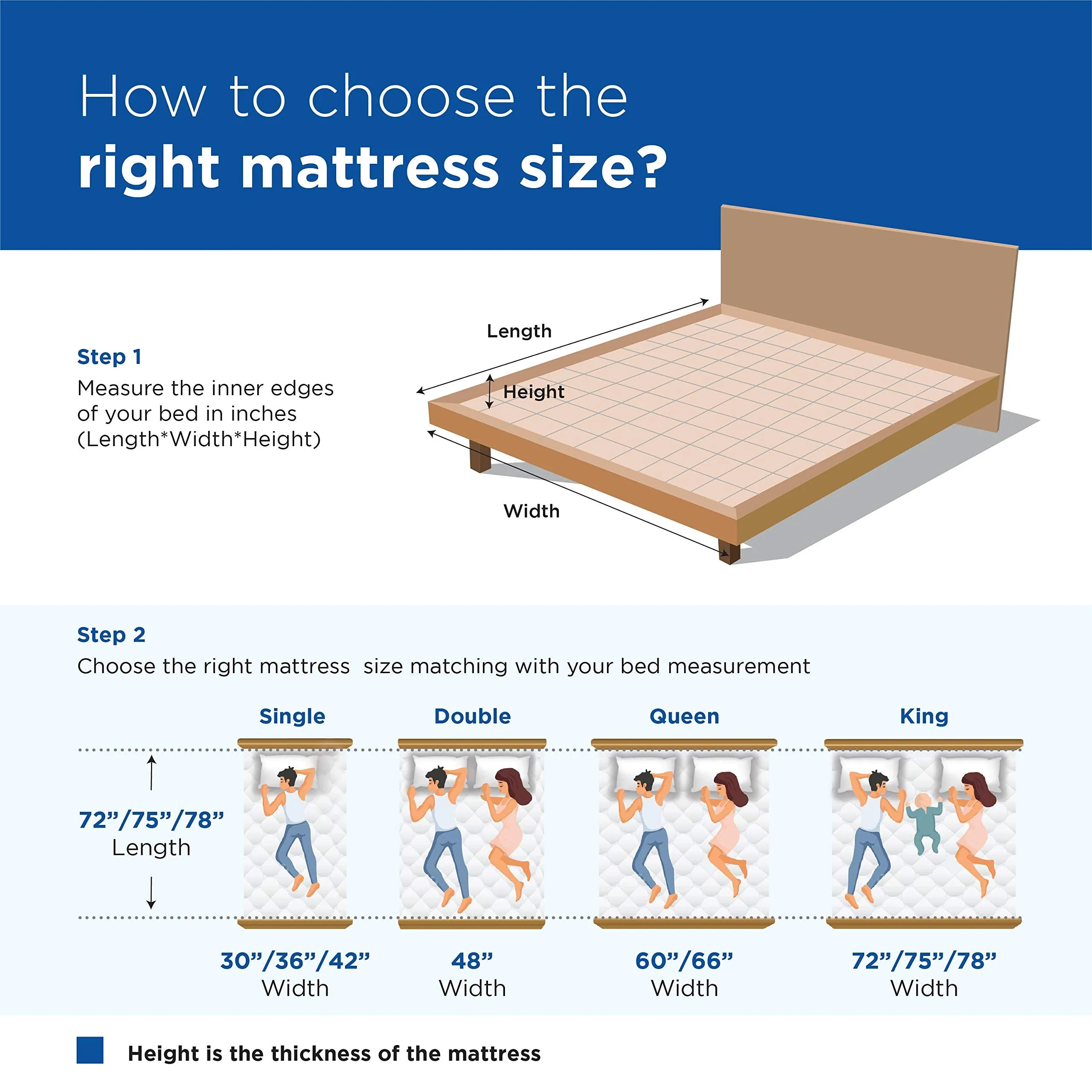 Hypnos Allure Luxury 6 Inch Medium Firm Single Size Pocketed Spring Mattress Blue Orange (72X30X06, Polyurethane)
