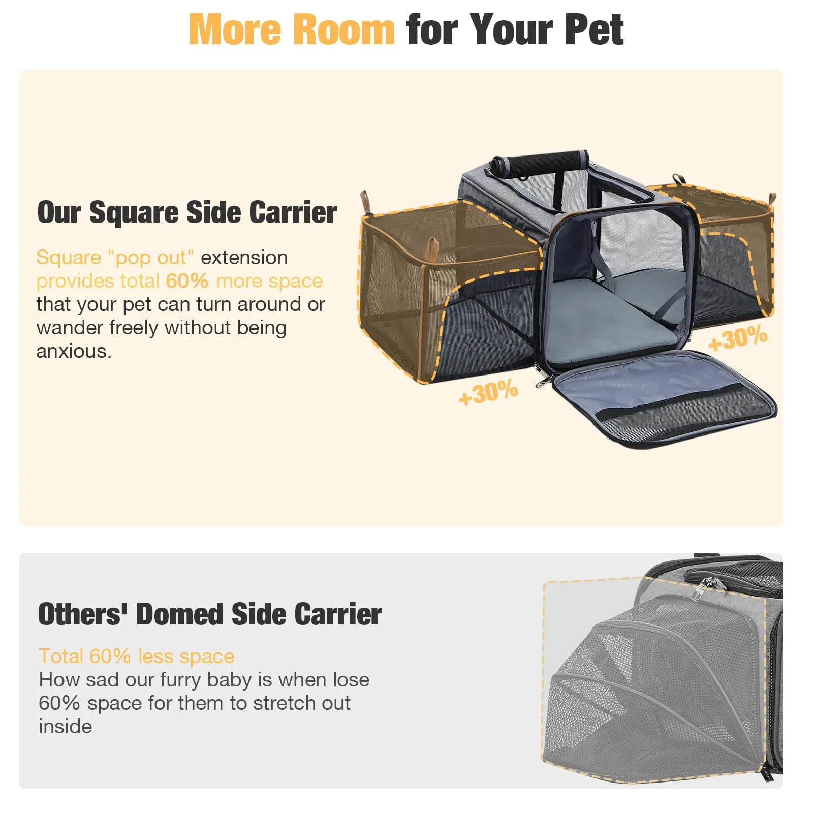 Midwest Duffy Expandable Travel Pet Carrier - Blue - Medium - 18.3" X 11.2" X 11.1 Inches