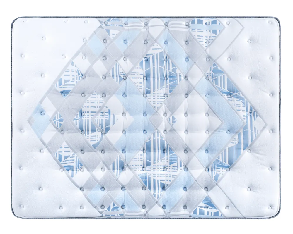 Sealy Posturepedic Euro Top Plush Mattress
