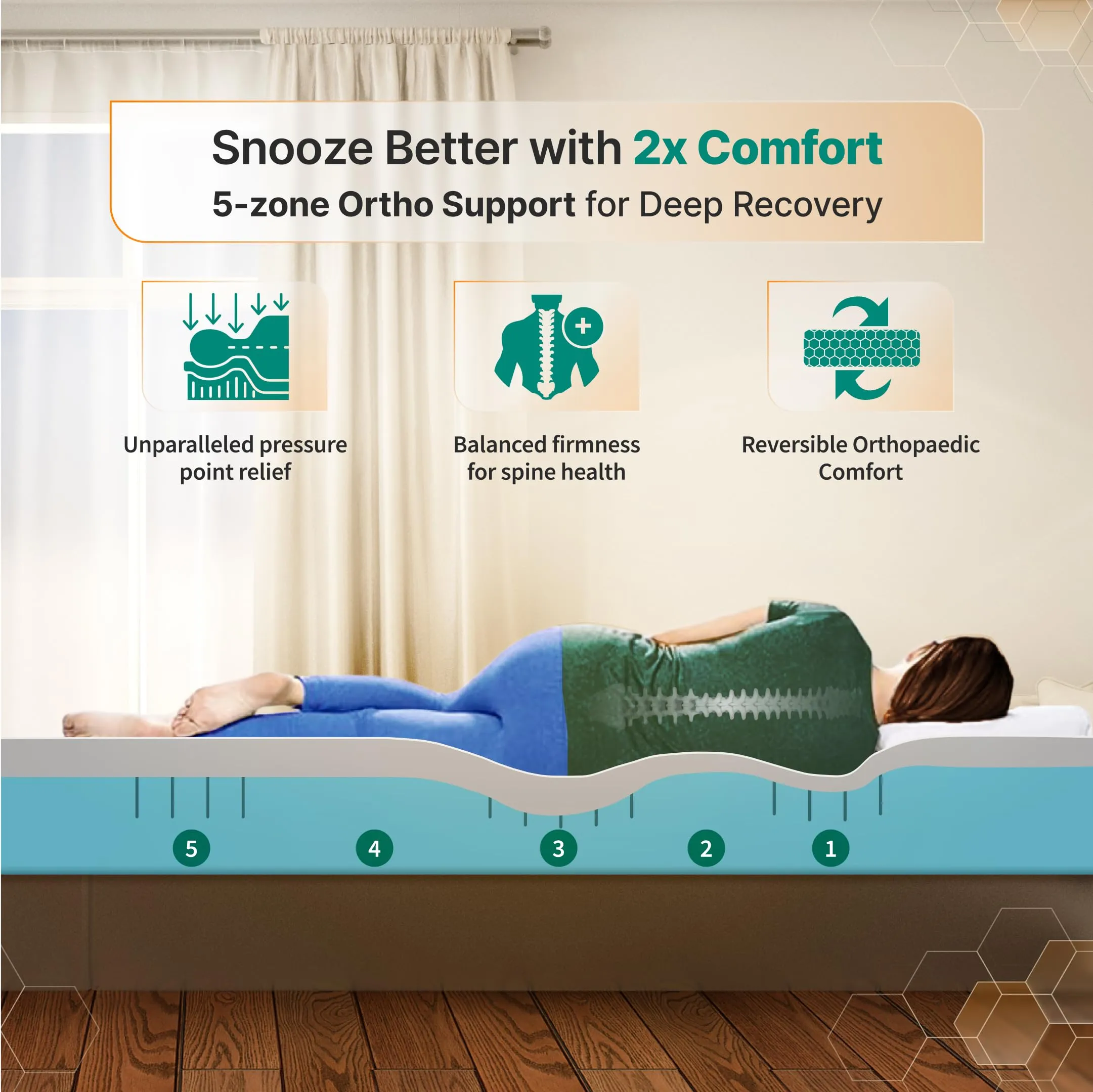 SleepyHug AirCell Ortho Dual Comfort Plus Orthopedic Mattress with Reversible Hard & Soft Foam 4 inch Mattress AirCell Tech, Ideal for Single Bed, Back Pain Relief, Tape-Edge Cover, (72x36x4)